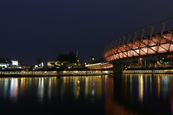 Love River