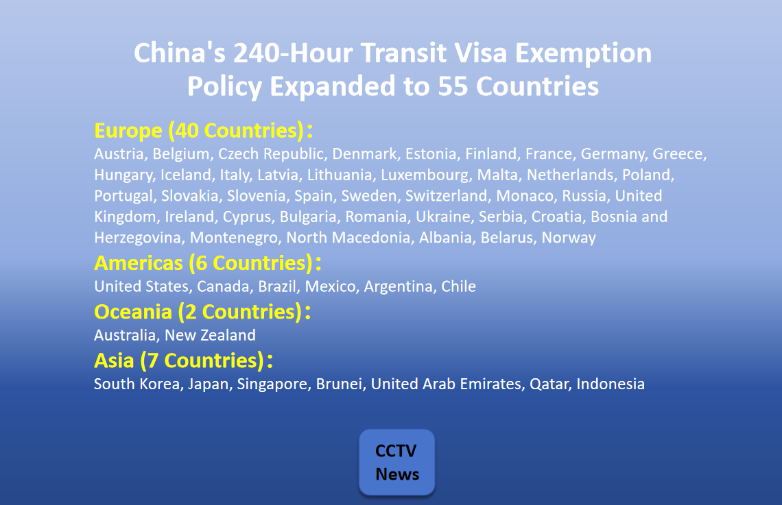 China Latest favorable policy