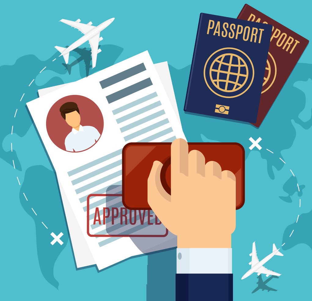 Travel Entry Requirements