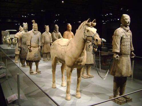 Ancient China History