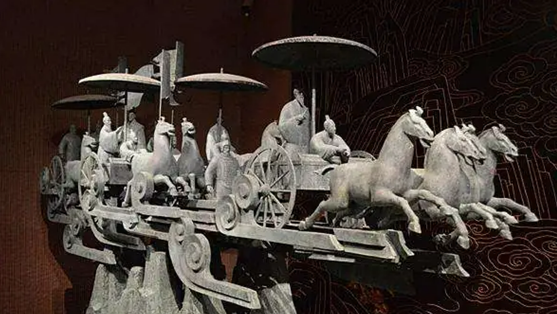 Day 6Weifang-Zibo-Qufu